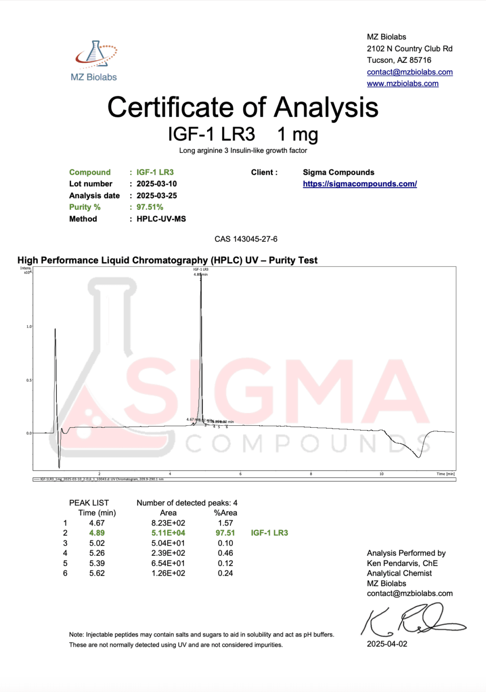 IGF-1 LR3 (1 MG) - Image 6
